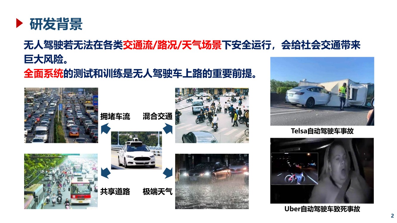 自动驾驶仿真