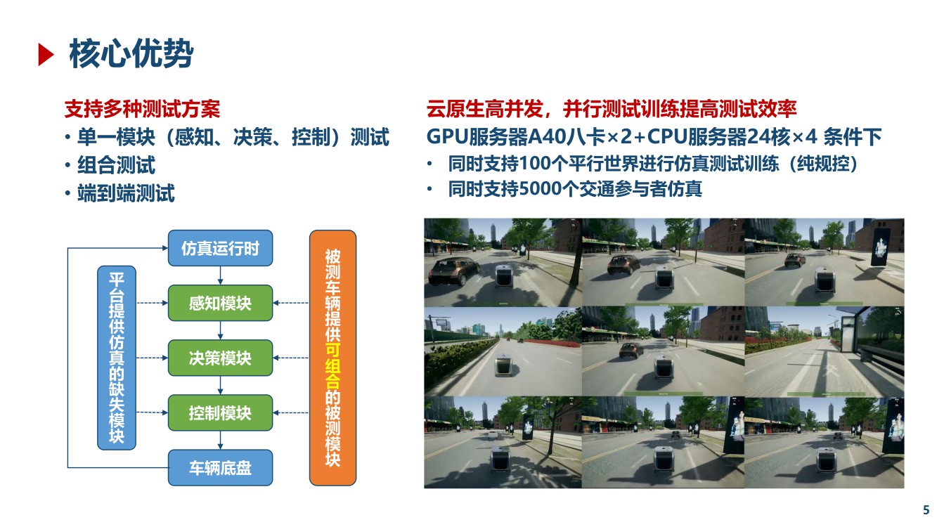 智能数据分析
