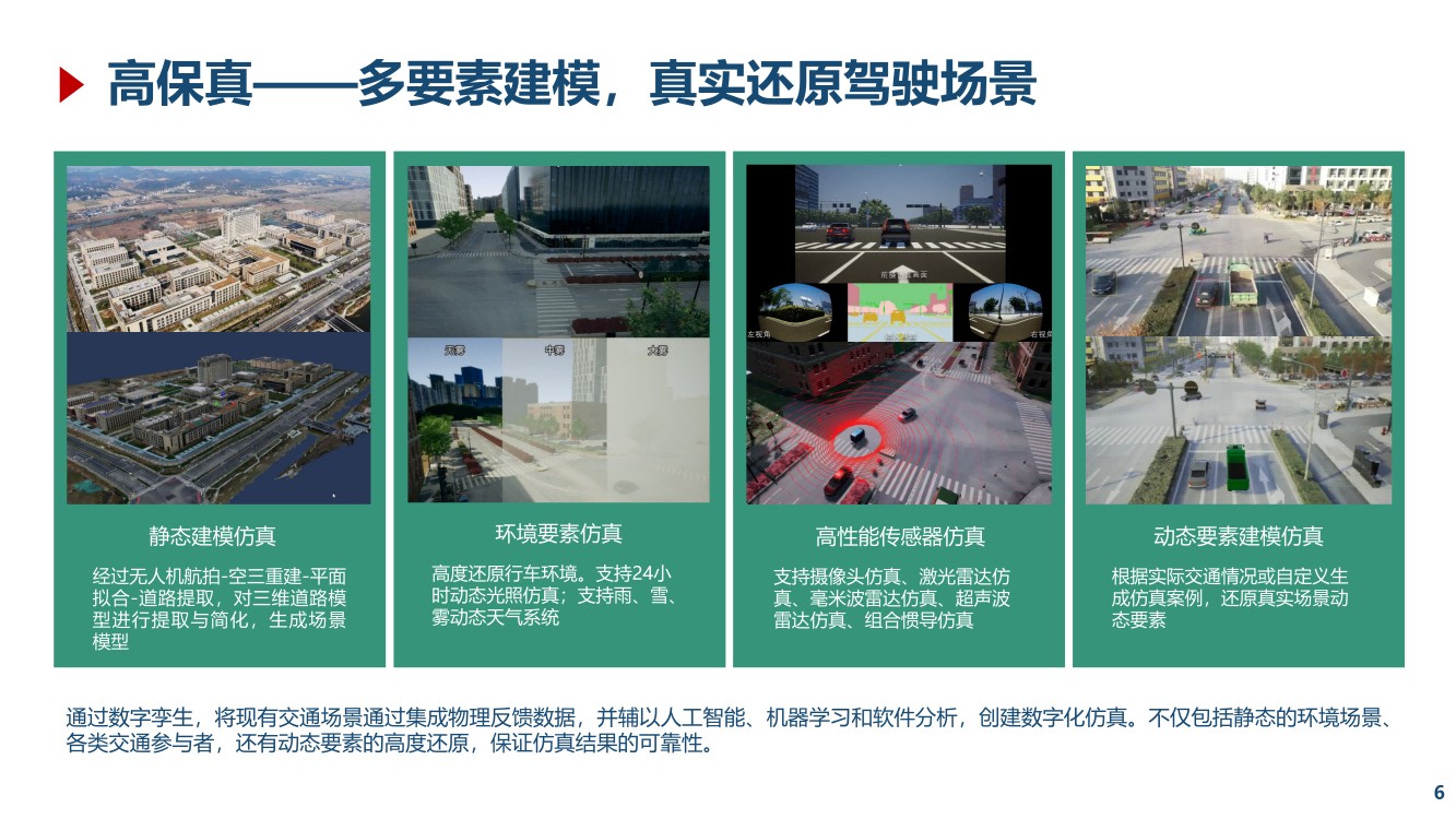 自动驾驶仿真